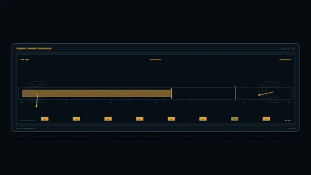 Charge Current Governor Battery Health HUD 4K Wallpaper