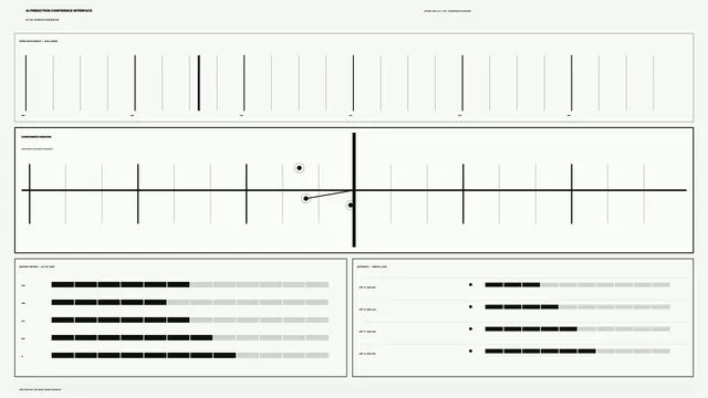 Monochrome Confidence Horizon HUD Dashboard with Telemetry Panels