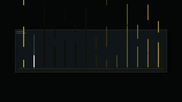 Gold Telemetry Bar Chart HUD 4K Wallpaper