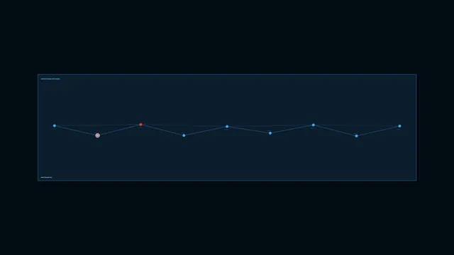 Operations Monitoring Line Graph HUD 4K Sci-Fi Wallpaper