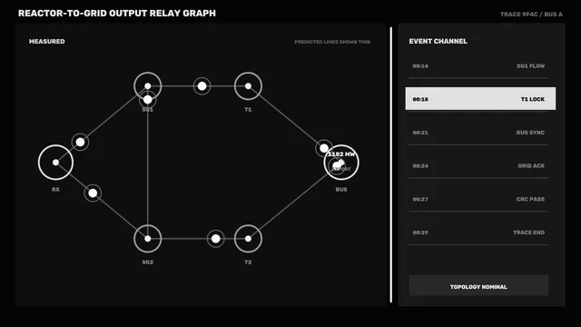 Reactor-to-Grid Output Relay Graph Sci-Fi HUD 4K Wallpaper