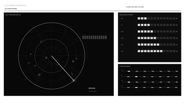 Monochrome Radar Telemetry HUD Dashboard 4K Wallpaper