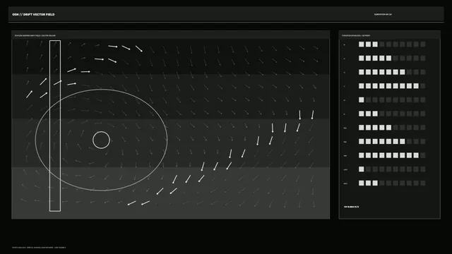 Orbital Drift Vector Field HUD 4K Wallpaper