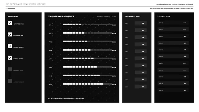 Sci-Fi Interlock Procedure HUD 4K Wallpaper