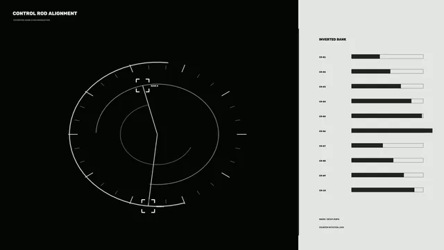 Control Rod Alignment HUD with Circular Telemetry Gauge