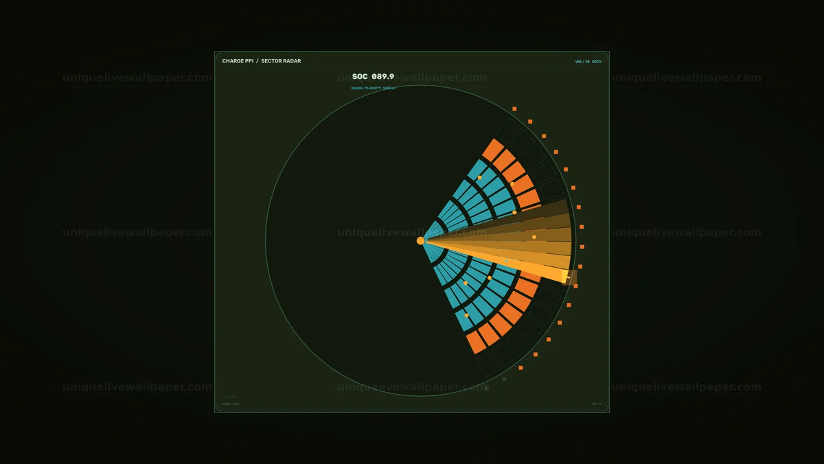 Battery Charge Level Dashboard Seamless Loop