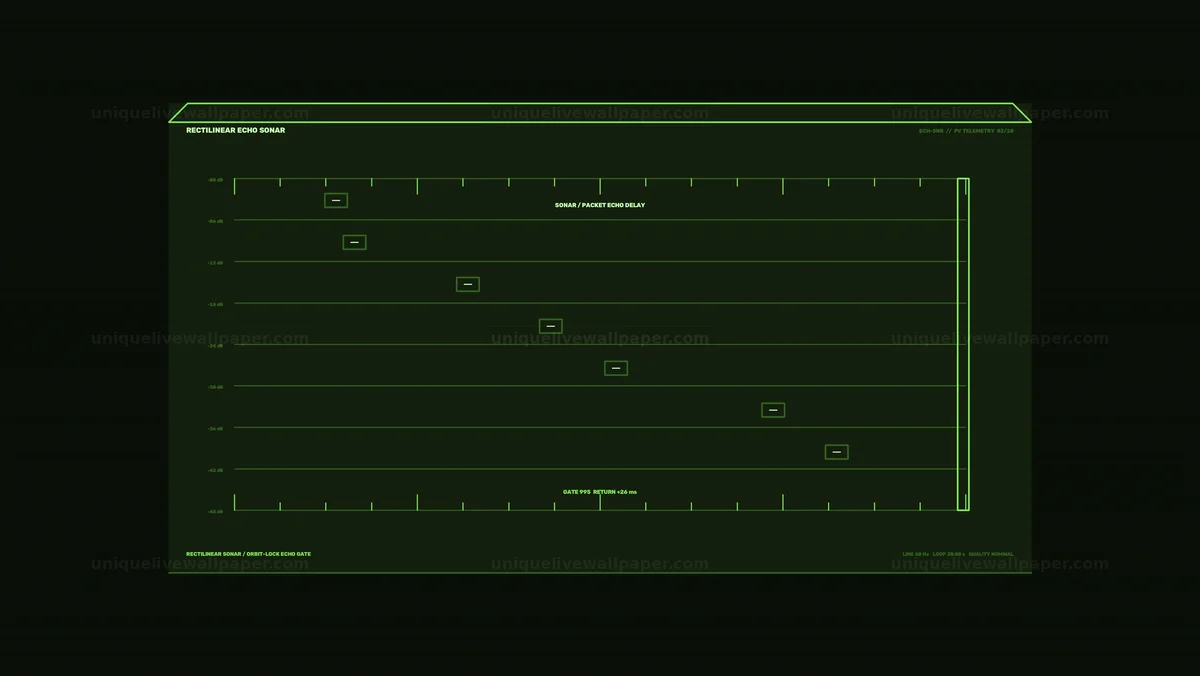 Watermarked thumbnail for Sonar Echo Telemetry HUD Seamless Loop