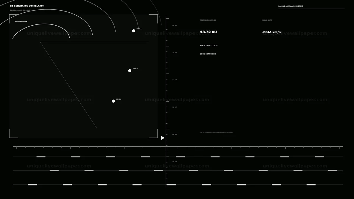 Watermarked thumbnail for Extraterrestrial Transmission Interface HUD Seamless Loop