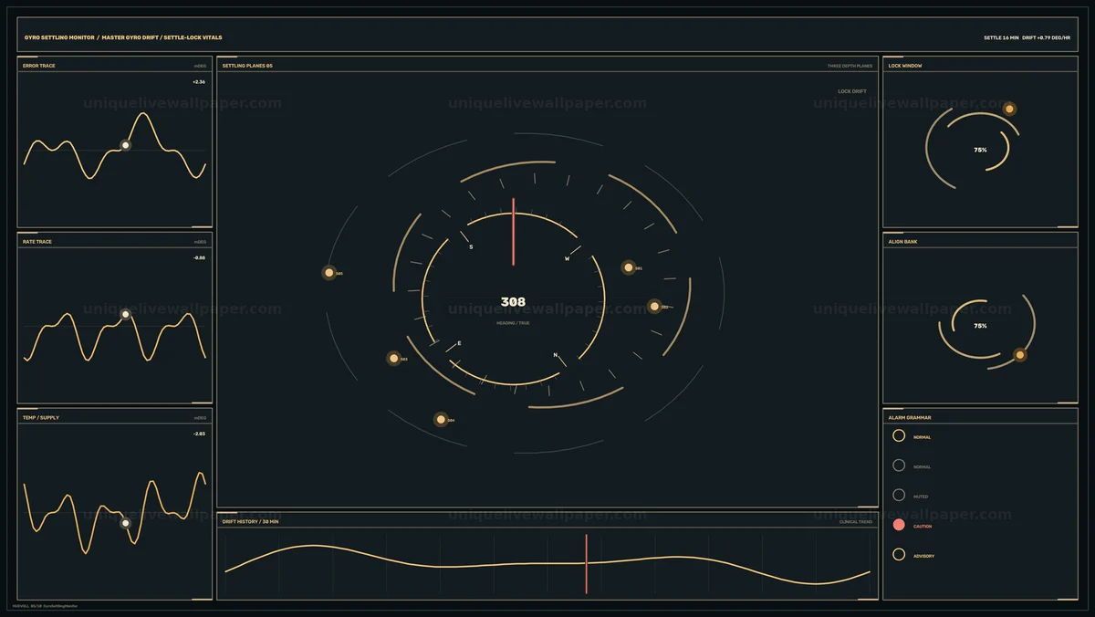 Watermarked thumbnail for Gyroscope Settling and Drift Monitoring HUD