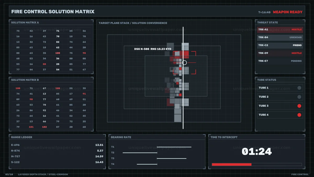 Military Fire Control HUD Seamless Loop
