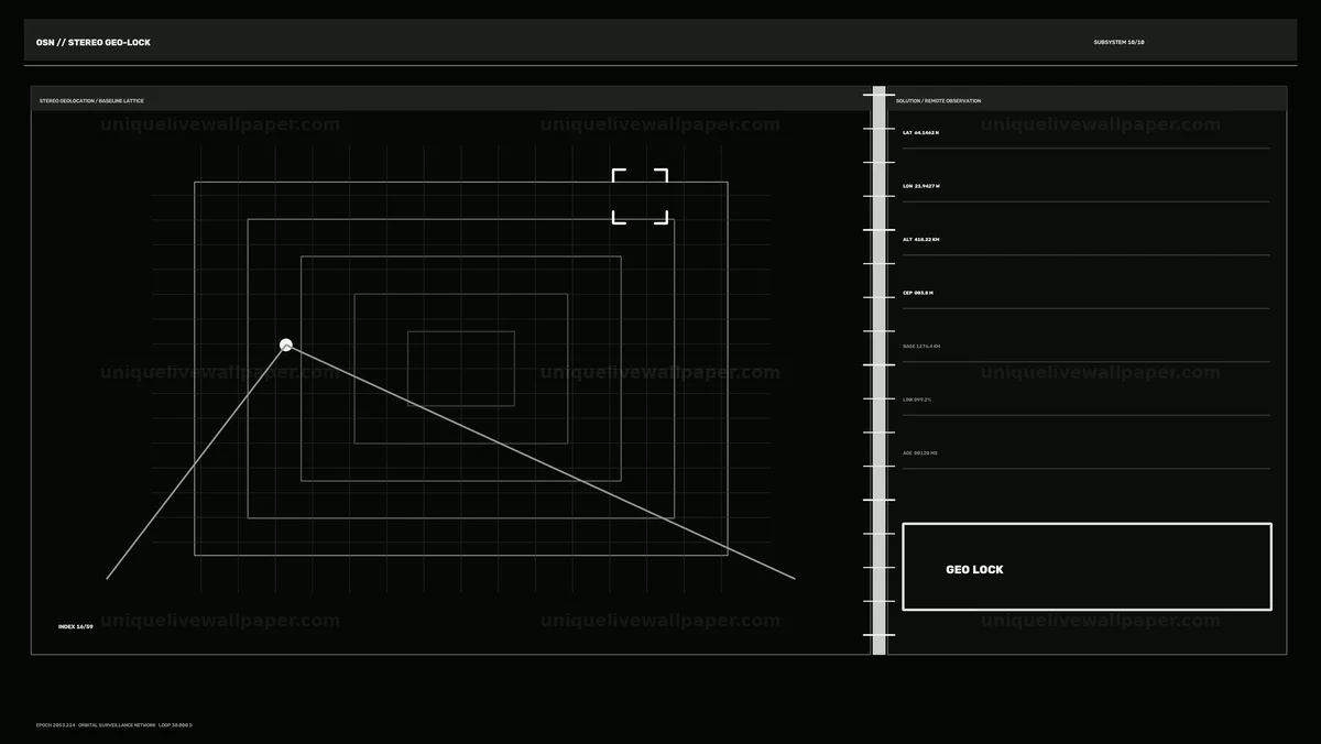 Watermarked thumbnail for Orbital Surveillance HUD Geo Lock Seamless Loop