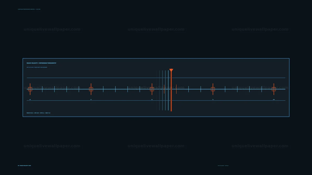 Campaign Performance Monitor HUD Seamless Loop