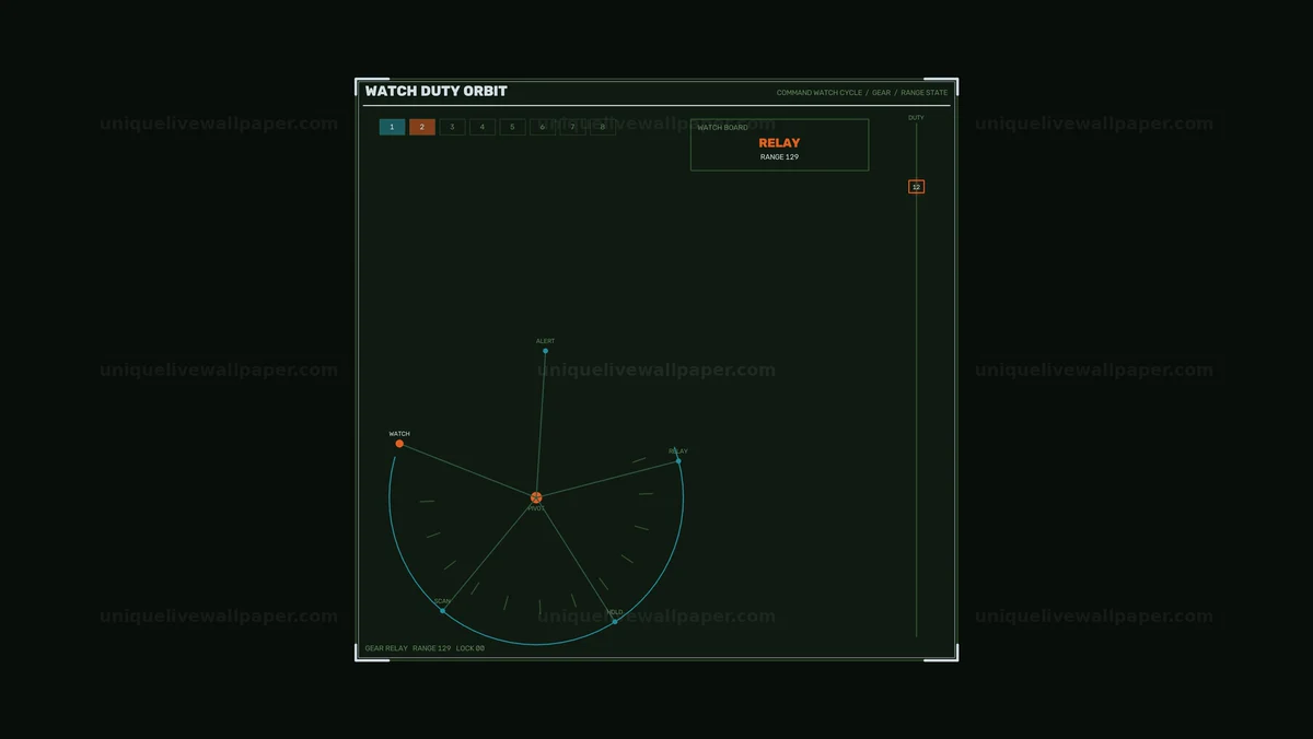 Watermarked thumbnail for Command Center HUD Interface Seamless Loop