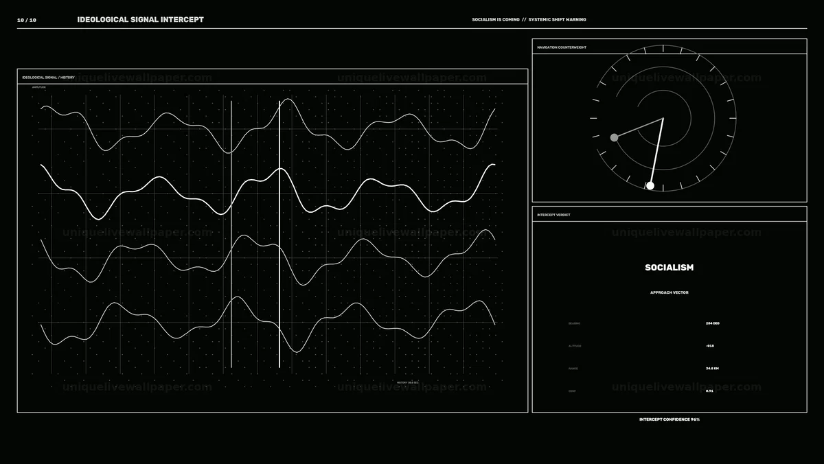 Monochrome Political Warning Dashboard Seamless Loop
