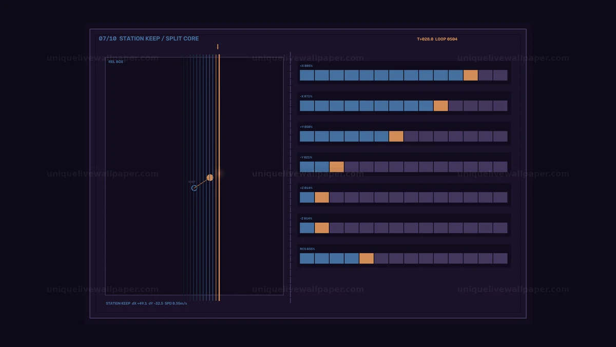 Spacecraft Autopilot Station-Keeping Dashboard Seamless Loop
