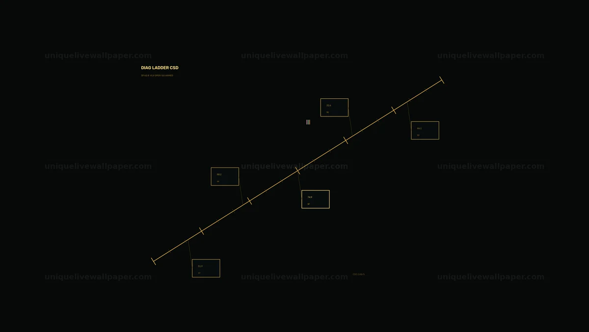 Watermarked thumbnail for Diagnostic Data HUD Ladder Seamless Loop
