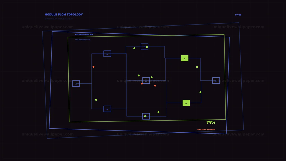 Battery Capacity Meter HUD Seamless Loop