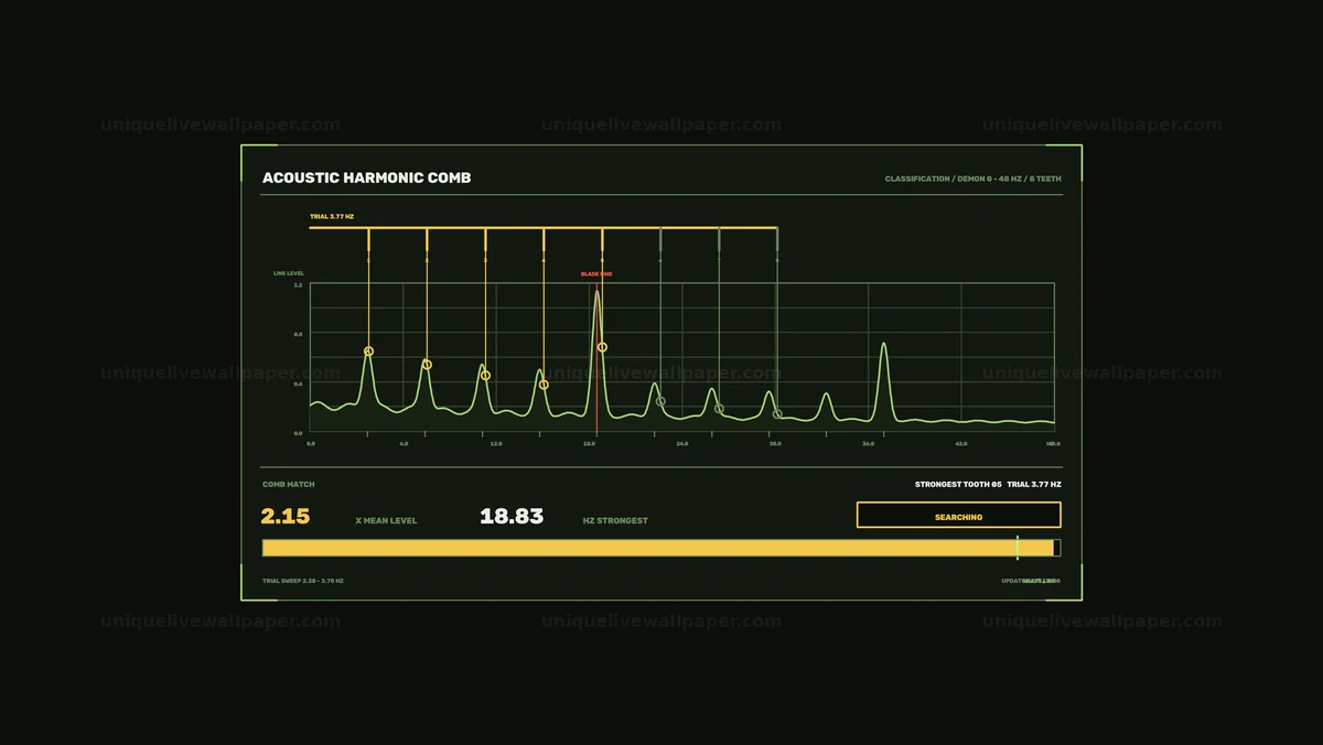 Watermarked thumbnail for Acoustic Signal Classification HUD Seamless Loop