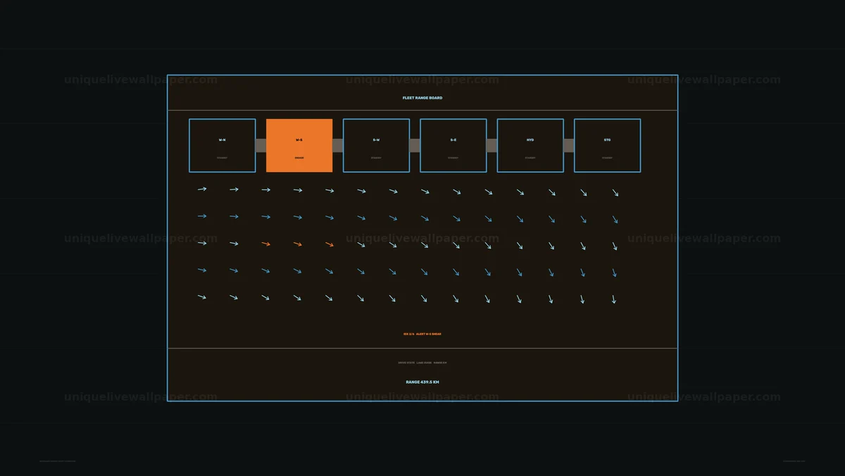 Watermarked thumbnail for Fleet Range Dashboard with Status Grid Seamless Loop