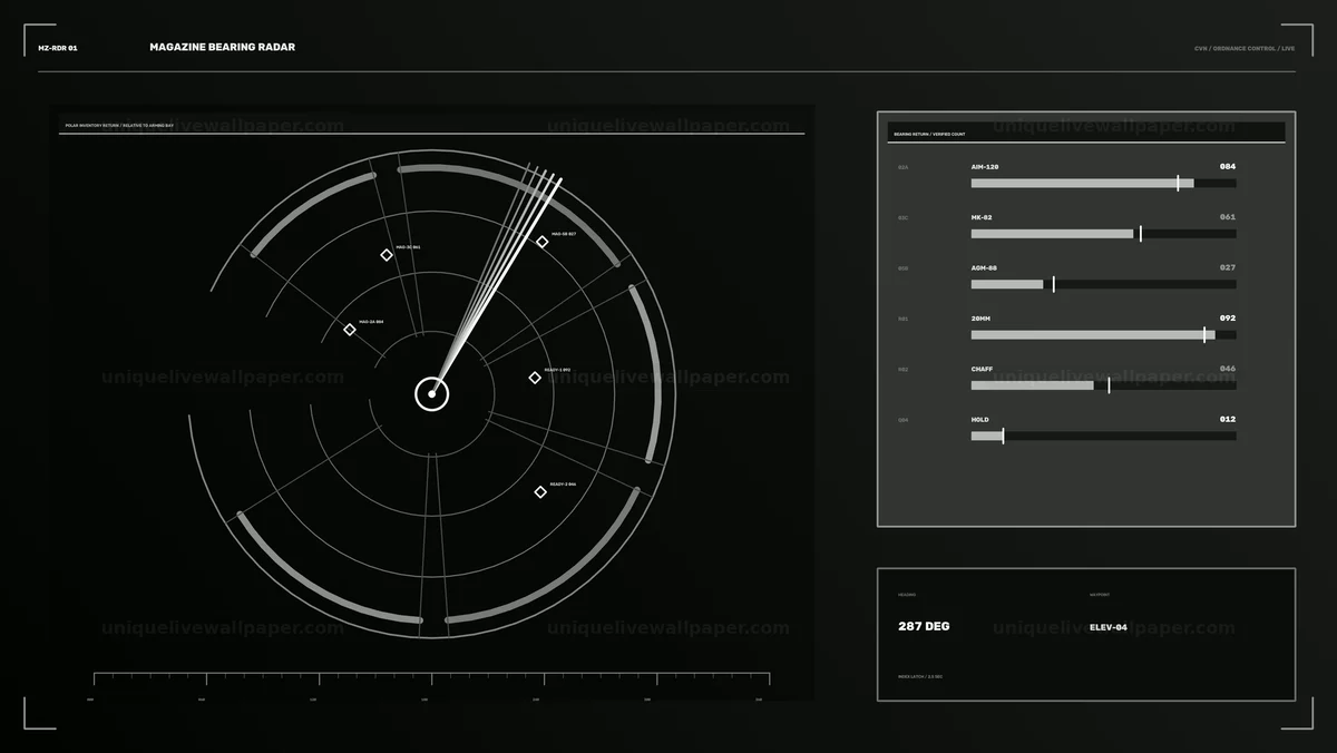 Watermarked thumbnail for Military Ammunition Inventory Radar HUD Seamless Loop