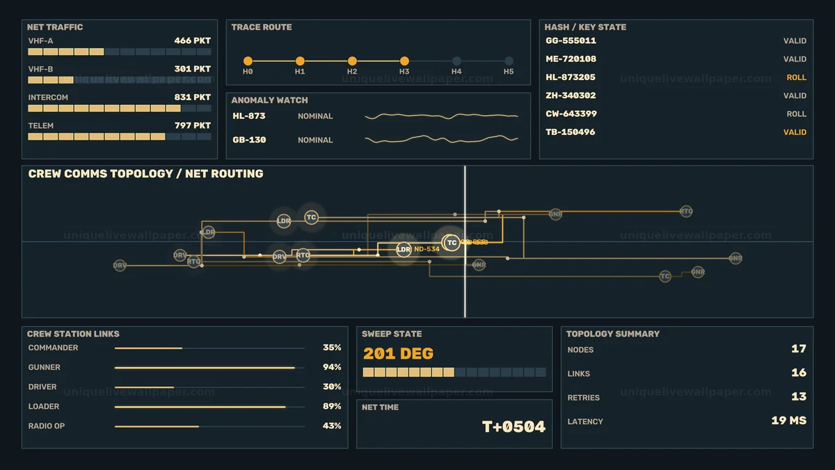 Futuristic Network Routing and Crew Comms HUD