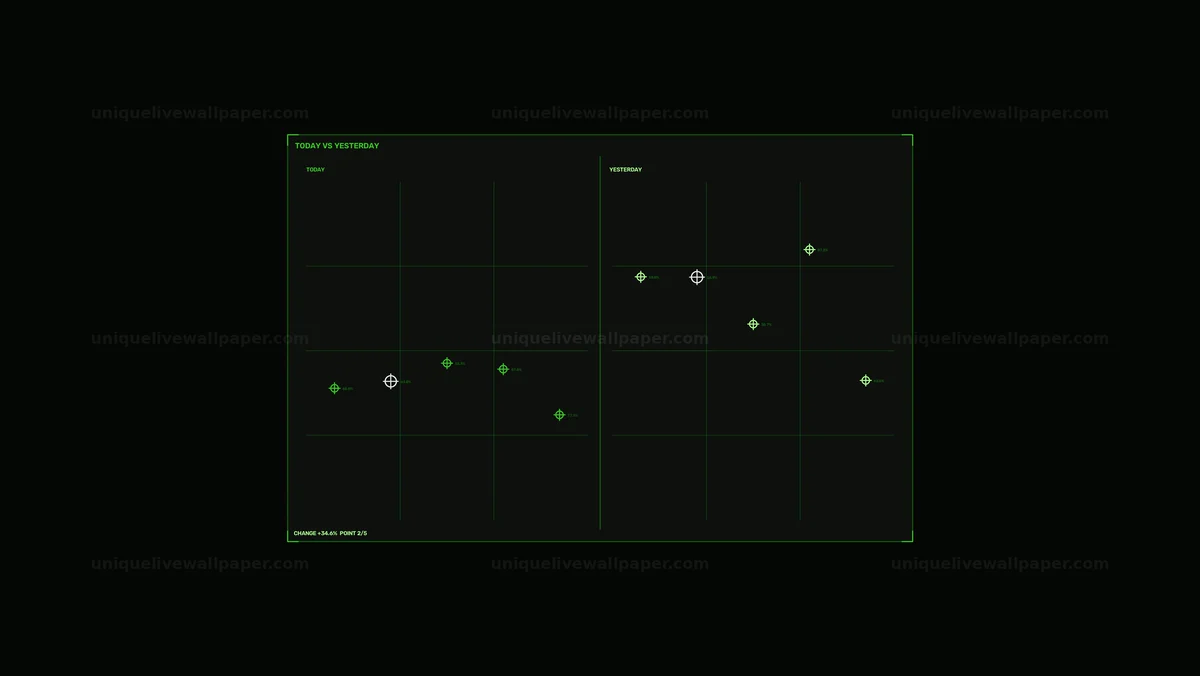 Watermarked thumbnail for Today vs Yesterday Data HUD Seamless Loop