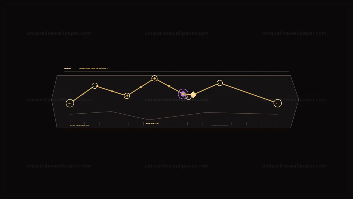 Route Flow Monitoring HUD Seamless Loop
