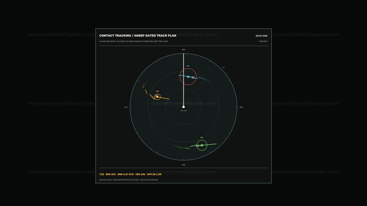 Watermarked thumbnail for Sonar Contact Tracking Dashboard Seamless Loop