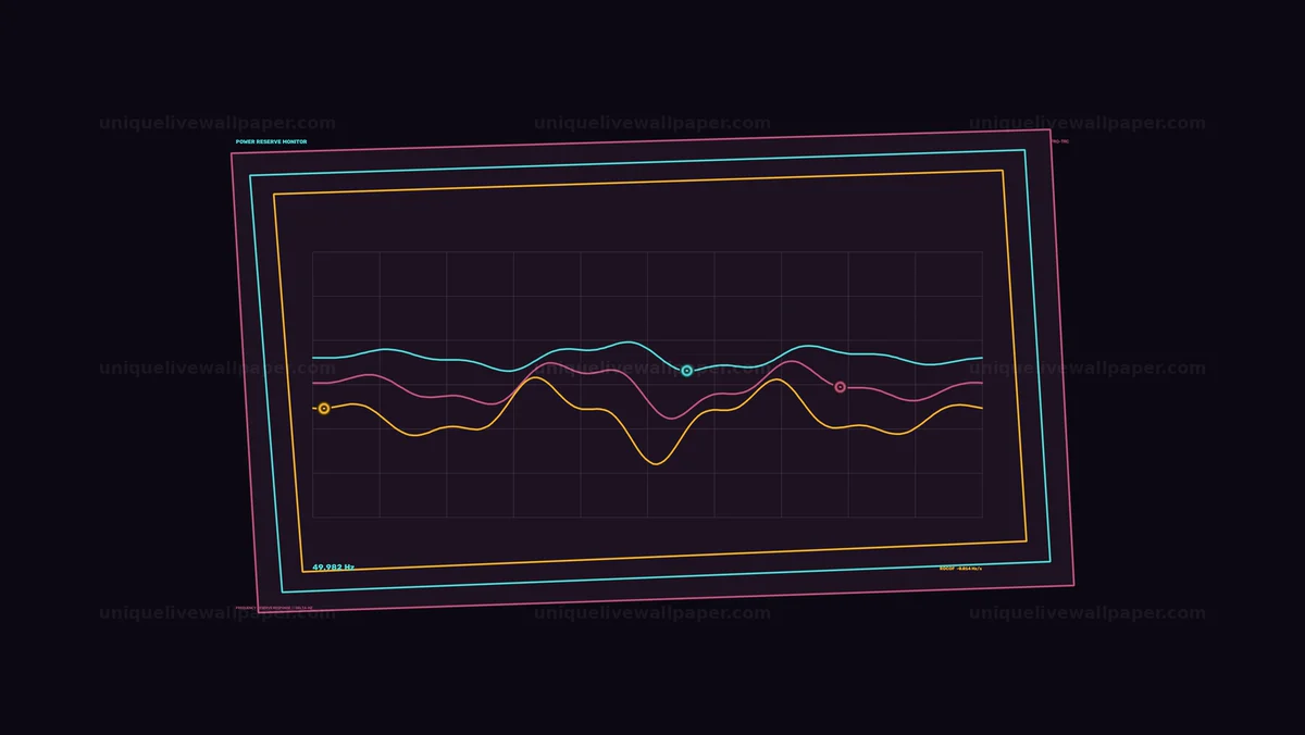 Power Reserve Monitoring Dashboard Seamless Loop
