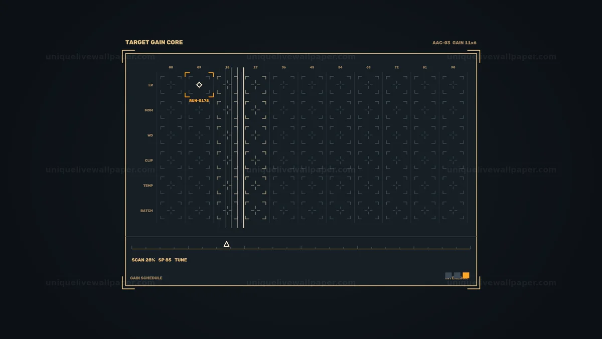 Algorithm Control Interface Gain Grid Seamless Loop