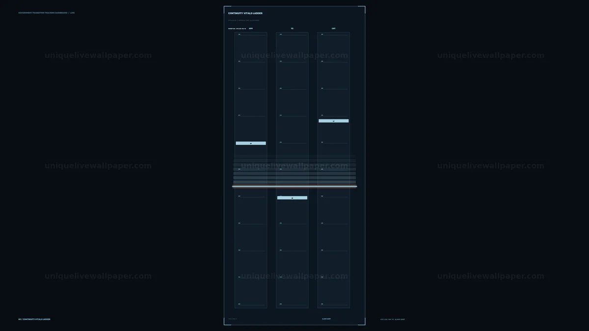 Government Transition Tracking Dashboard Seamless Loop