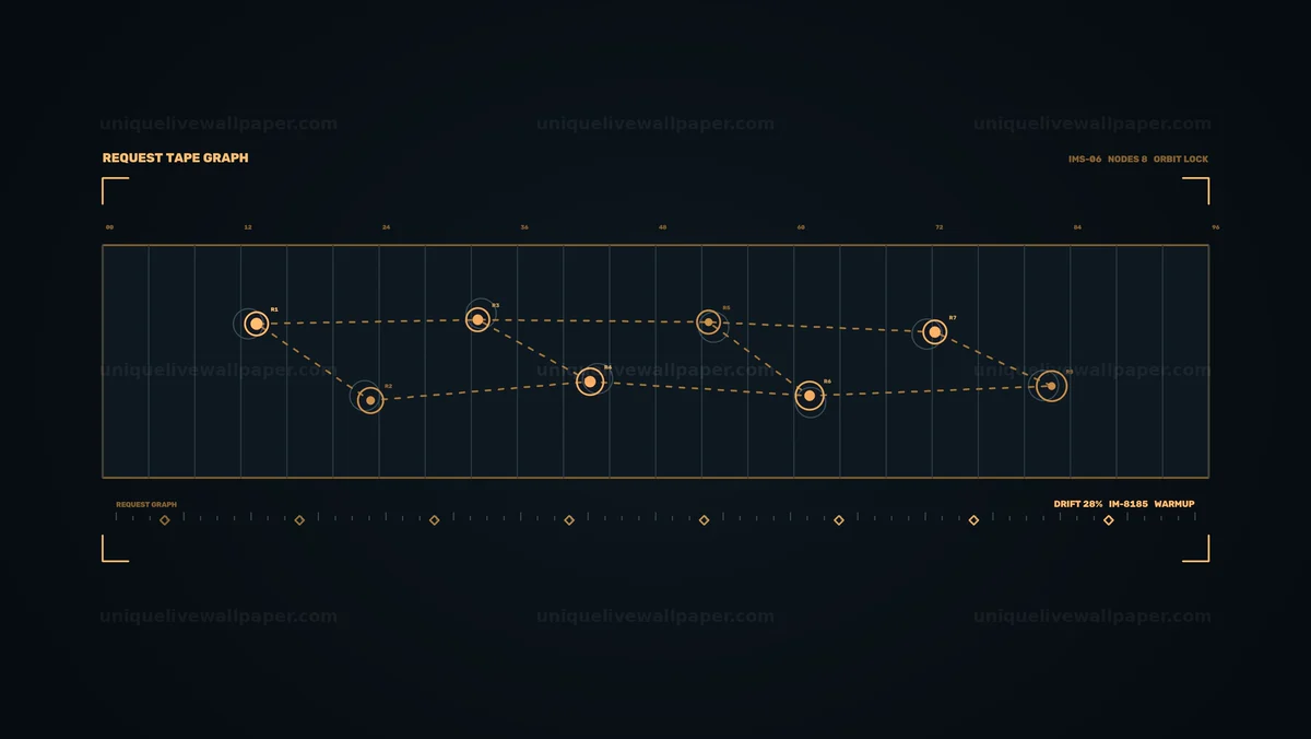 Watermarked thumbnail for AI Inference Monitoring HUD Seamless Loop