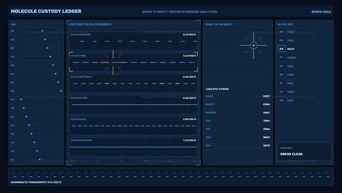 Molecular Analytics Data HUD Seamless Loop