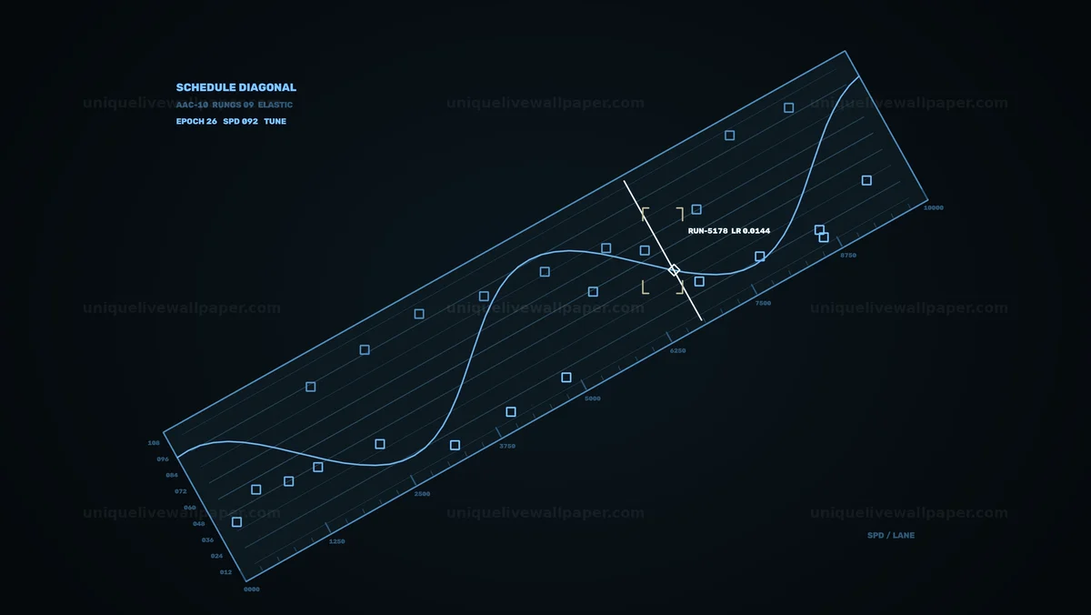 AI Algorithm Control Interface Seamless Loop