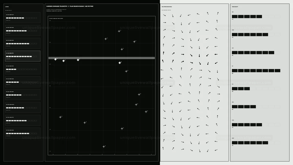 Aircraft Carrier Command Telemetry Radar Screen