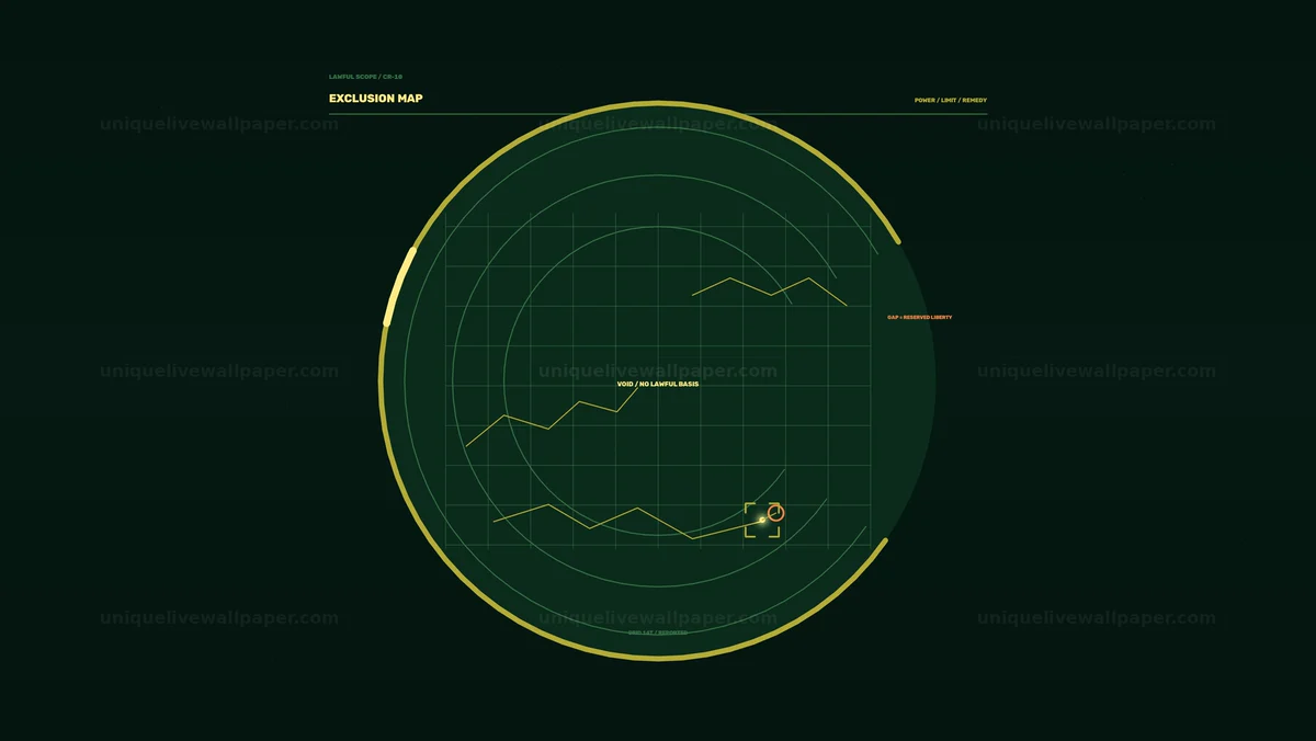 Constitutional Rights Exclusion Map HUD Seamless Loop