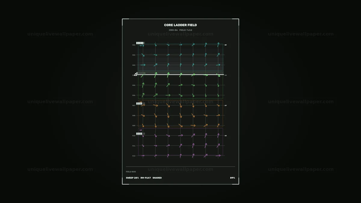 Watermarked thumbnail for Compute Resource Monitor HUD Seamless Loop