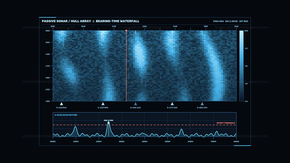 Futuristic Spacecraft Sonar HUD Seamless Loop