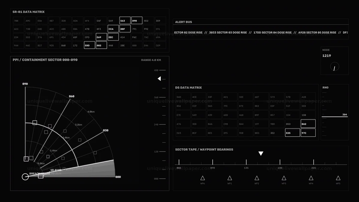 Nuclear Plant Incident Alert HUD Interface