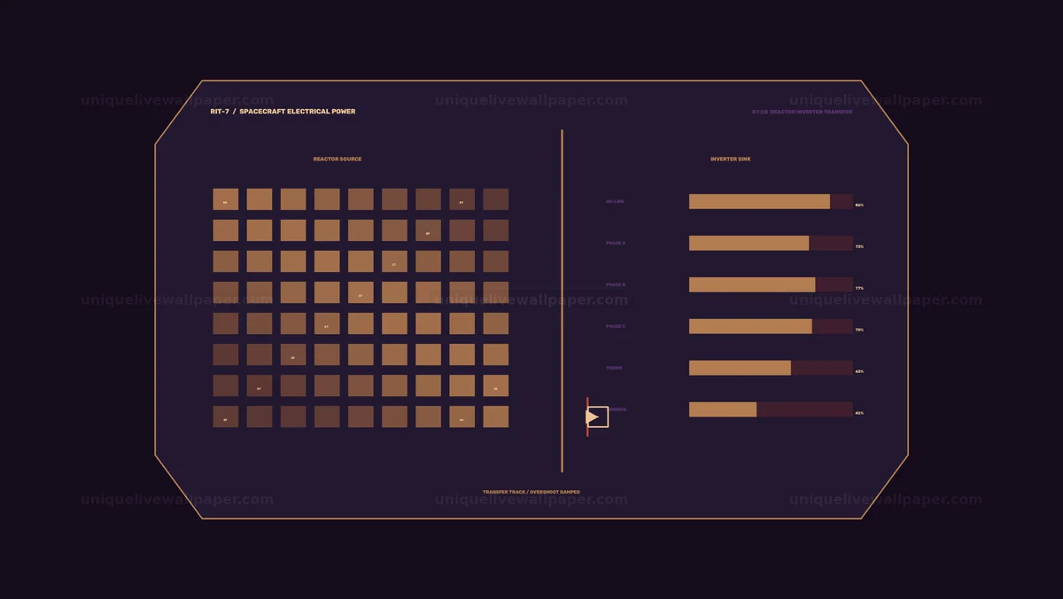 Spacecraft Electrical Power HUD Seamless Loop
