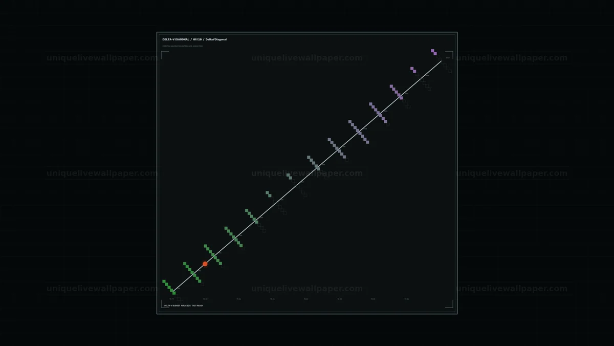 Watermarked thumbnail for Orbital Navigation Delta-V HUD Seamless Loop
