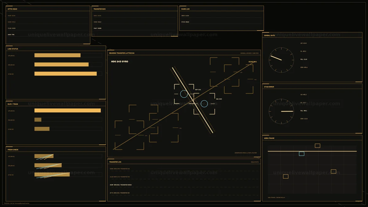 Military Targeting HUD with Drone Relay Interface