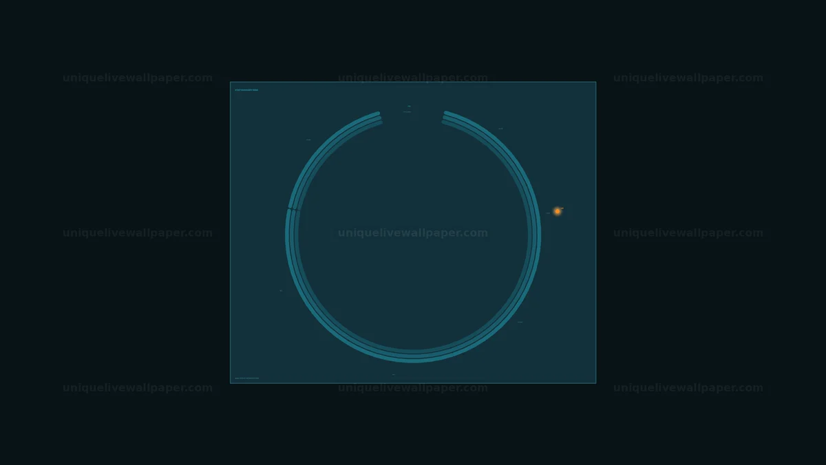 Watermarked thumbnail for Circular Data HUD Seamless Loop