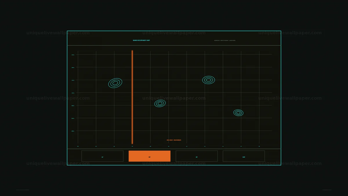 Acoustic Detection Dashboard HUD Seamless Loop