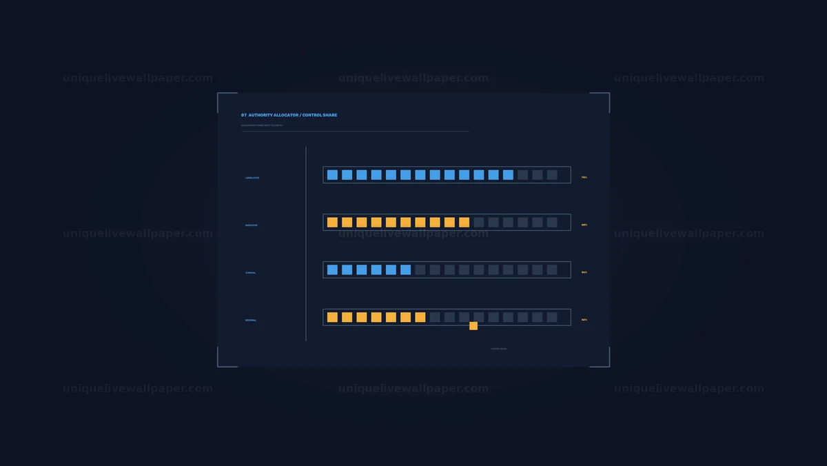 Government Power Shift Telemetry Screen Seamless Loop