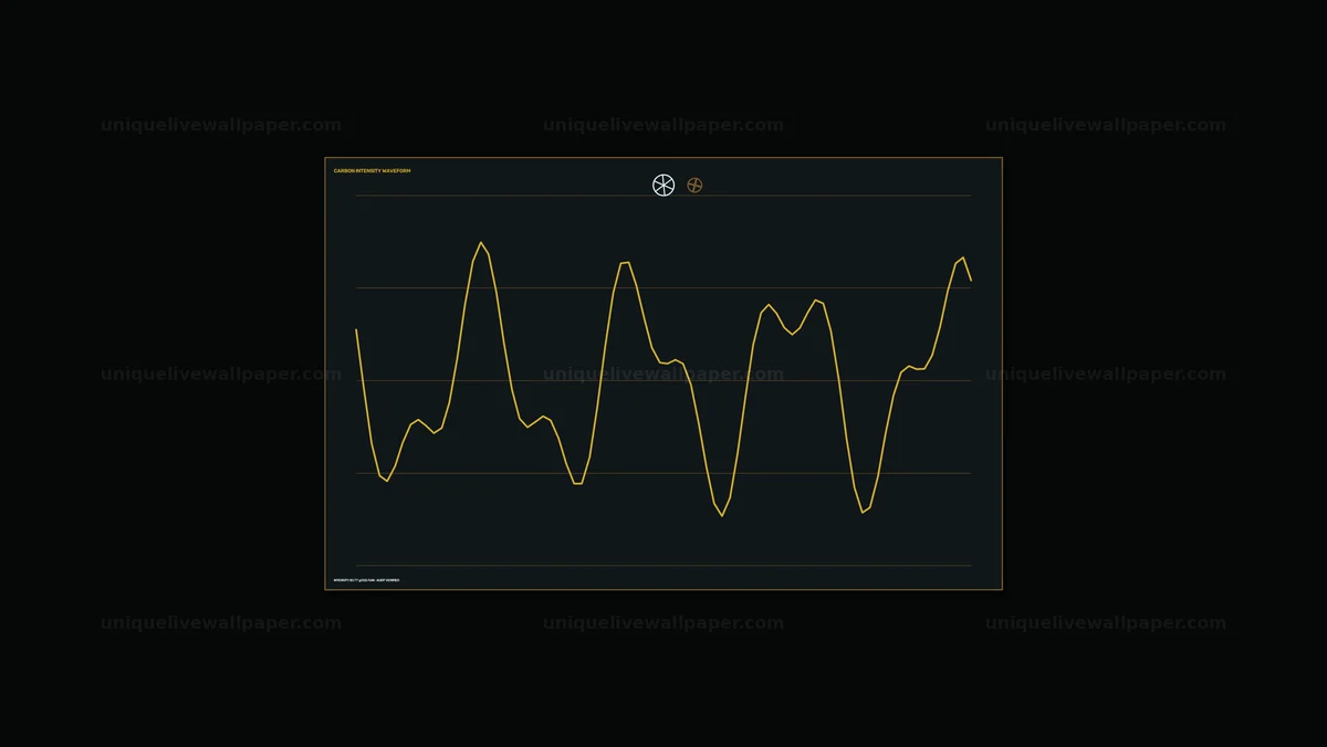 Clean Energy Carbon Tracker HUD Seamless Loop