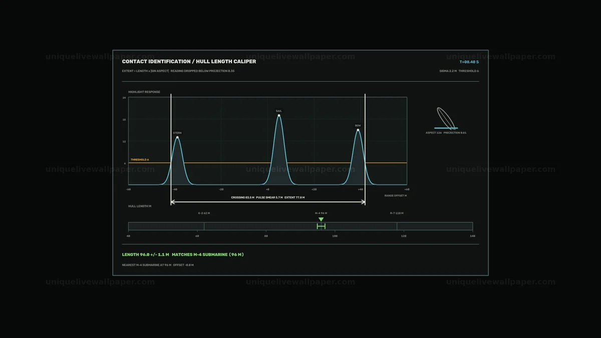 Watermarked thumbnail for Sonar Contact Identification HUD Seamless Loop