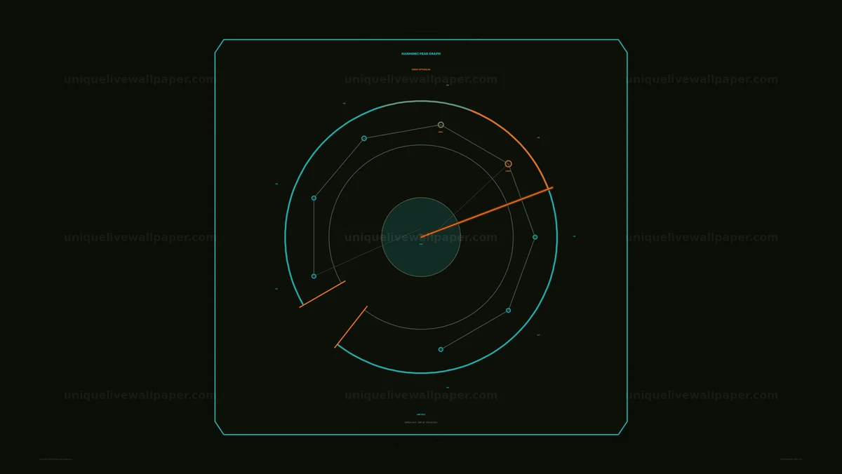 Acoustic Spectrum Analysis HUD Seamless Loop
