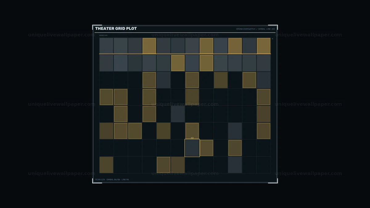 Command Center HUD Grid Plot Interface