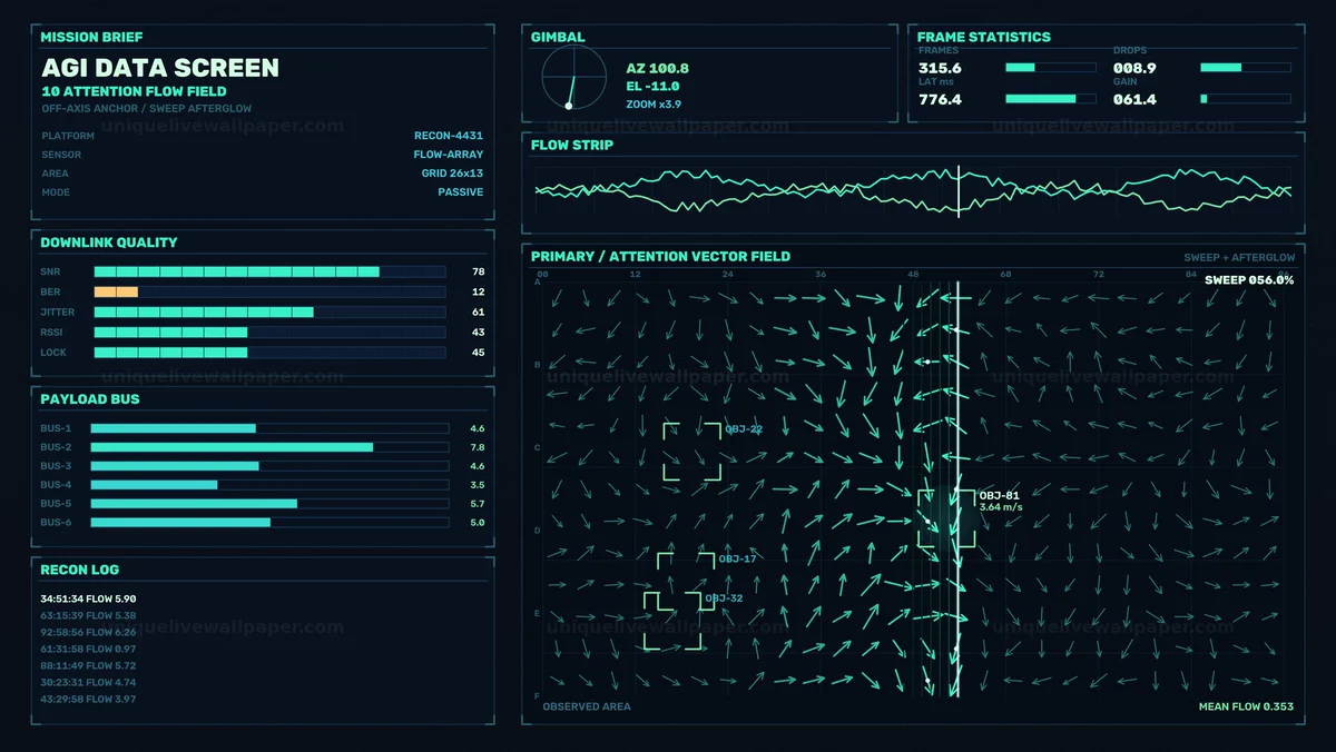 Futuristic Recon Data HUD Seamless Loop